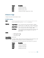 Preview for 545 page of Dell C9000 series Reference Manual