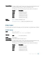 Preview for 549 page of Dell C9000 series Reference Manual