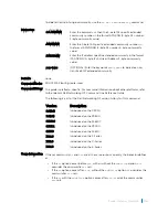 Preview for 556 page of Dell C9000 series Reference Manual