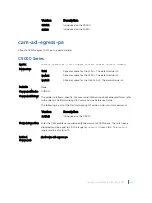 Preview for 648 page of Dell C9000 series Reference Manual