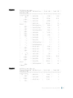 Preview for 653 page of Dell C9000 series Reference Manual