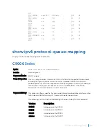 Preview for 673 page of Dell C9000 series Reference Manual