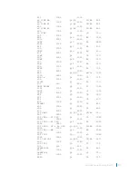 Preview for 677 page of Dell C9000 series Reference Manual