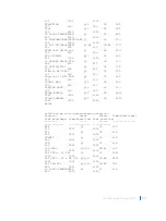 Preview for 678 page of Dell C9000 series Reference Manual