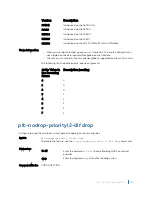 Preview for 687 page of Dell C9000 series Reference Manual