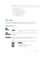 Preview for 717 page of Dell C9000 series Reference Manual