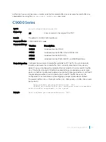 Preview for 722 page of Dell C9000 series Reference Manual