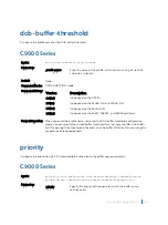 Preview for 723 page of Dell C9000 series Reference Manual