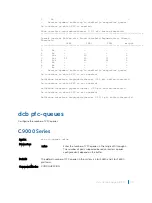 Preview for 740 page of Dell C9000 series Reference Manual