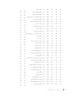 Preview for 759 page of Dell C9000 series Reference Manual