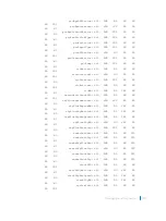 Preview for 760 page of Dell C9000 series Reference Manual