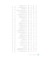 Preview for 762 page of Dell C9000 series Reference Manual