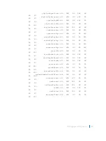 Preview for 763 page of Dell C9000 series Reference Manual