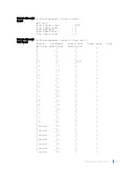 Preview for 776 page of Dell C9000 series Reference Manual