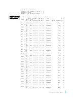 Preview for 778 page of Dell C9000 series Reference Manual