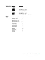 Preview for 824 page of Dell C9000 series Reference Manual