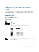 Preview for 825 page of Dell C9000 series Reference Manual