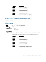 Preview for 831 page of Dell C9000 series Reference Manual