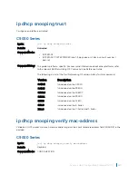 Preview for 832 page of Dell C9000 series Reference Manual