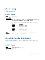 Preview for 849 page of Dell C9000 series Reference Manual