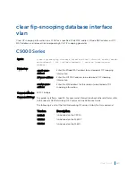 Preview for 852 page of Dell C9000 series Reference Manual