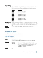 Preview for 889 page of Dell C9000 series Reference Manual