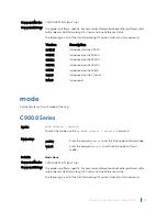 Preview for 890 page of Dell C9000 series Reference Manual