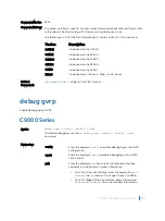 Preview for 897 page of Dell C9000 series Reference Manual