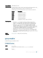 Preview for 900 page of Dell C9000 series Reference Manual