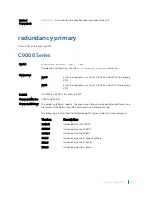 Preview for 912 page of Dell C9000 series Reference Manual