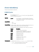 Preview for 915 page of Dell C9000 series Reference Manual