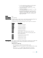 Preview for 938 page of Dell C9000 series Reference Manual