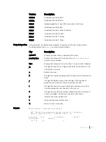 Preview for 947 page of Dell C9000 series Reference Manual