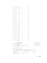 Preview for 948 page of Dell C9000 series Reference Manual