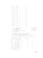 Preview for 949 page of Dell C9000 series Reference Manual