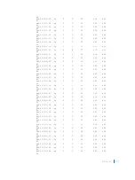 Preview for 978 page of Dell C9000 series Reference Manual