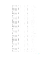 Preview for 979 page of Dell C9000 series Reference Manual