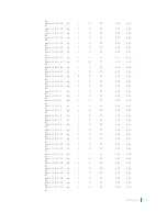 Preview for 980 page of Dell C9000 series Reference Manual