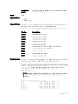 Preview for 987 page of Dell C9000 series Reference Manual