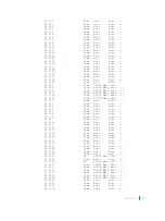 Preview for 988 page of Dell C9000 series Reference Manual