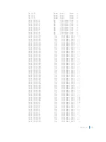 Preview for 989 page of Dell C9000 series Reference Manual