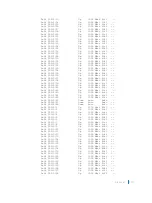 Preview for 990 page of Dell C9000 series Reference Manual