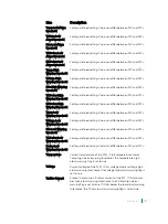 Preview for 997 page of Dell C9000 series Reference Manual