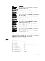 Preview for 999 page of Dell C9000 series Reference Manual