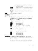 Preview for 1011 page of Dell C9000 series Reference Manual