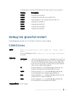 Preview for 1050 page of Dell C9000 series Reference Manual