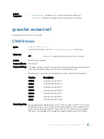 Preview for 1064 page of Dell C9000 series Reference Manual