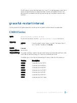 Preview for 1065 page of Dell C9000 series Reference Manual