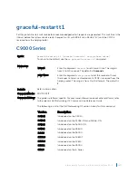 Preview for 1067 page of Dell C9000 series Reference Manual