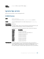 Preview for 1072 page of Dell C9000 series Reference Manual